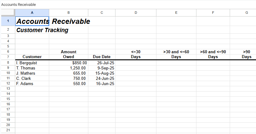 Accounts Receivable.xls