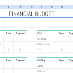 Financial Budget A4.xlsx