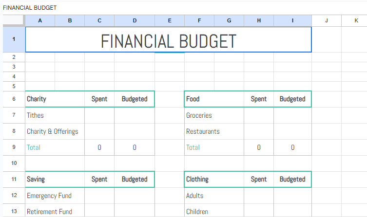 Financial Budget A4.xlsx