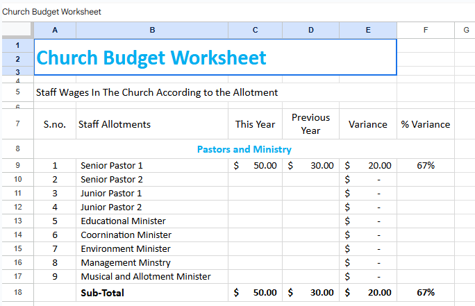 Church Budget Worksheet Template.xlsx