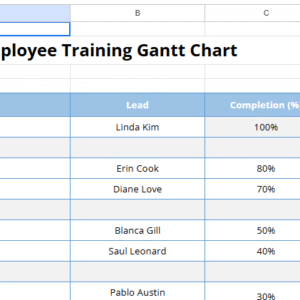 Employee Training Gantt Chart.xlsx