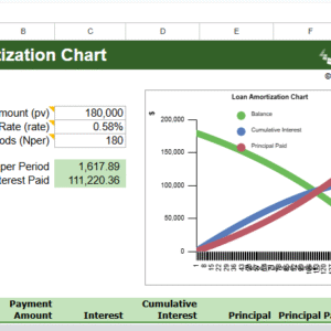 amortization chart.xlsx