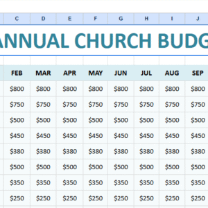 Annual Church Budget Template A4.xlsx