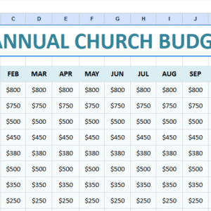 Annual Church Budget Template US.xlsx