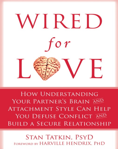 Wired for Love