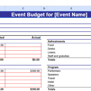 EVENT BUDGET FOR.XLT