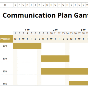 Communication Plan Gantt Chart (2).xlsx