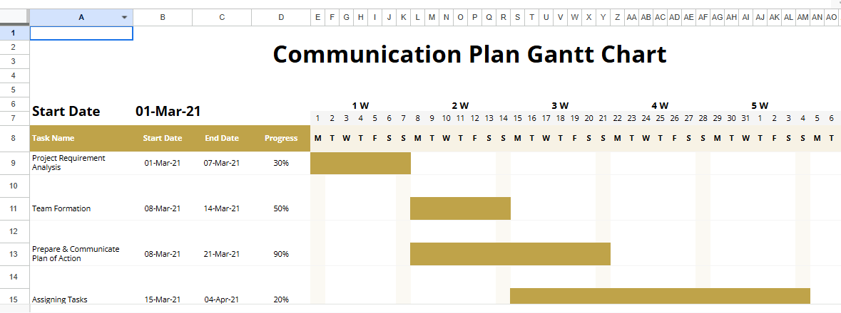 Communication Plan Gantt Chart (2).xlsx