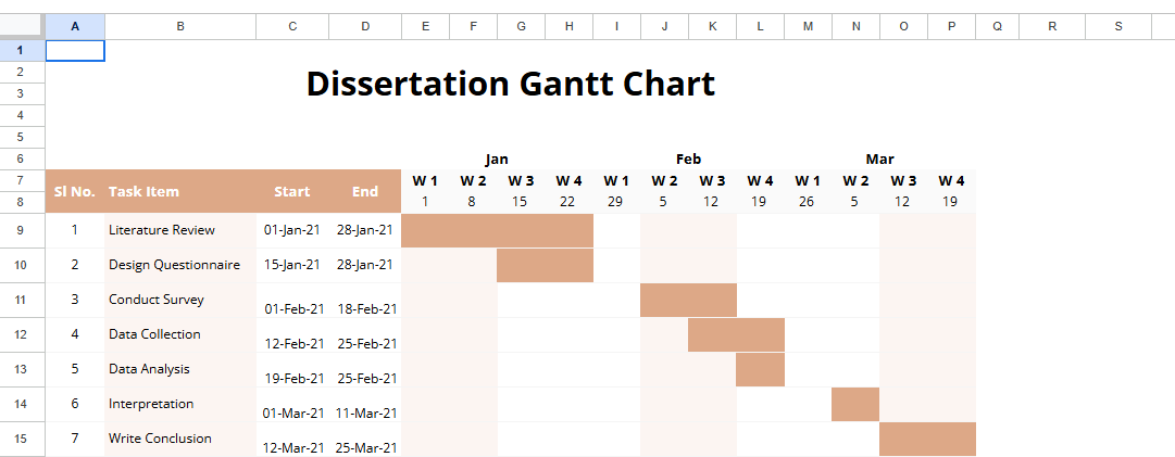 Example Dissertation Gantt Chart (2).xlsx