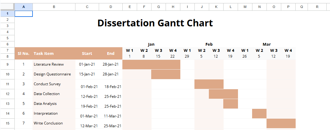 Example Dissertation Gantt Chart.xlsx