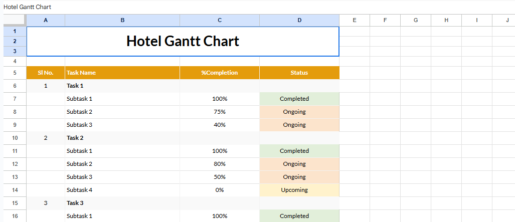 Example Hotel Gantt Chart.xlsx