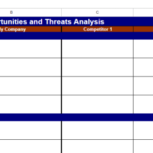 Competitive analysis using SWOT1.xls