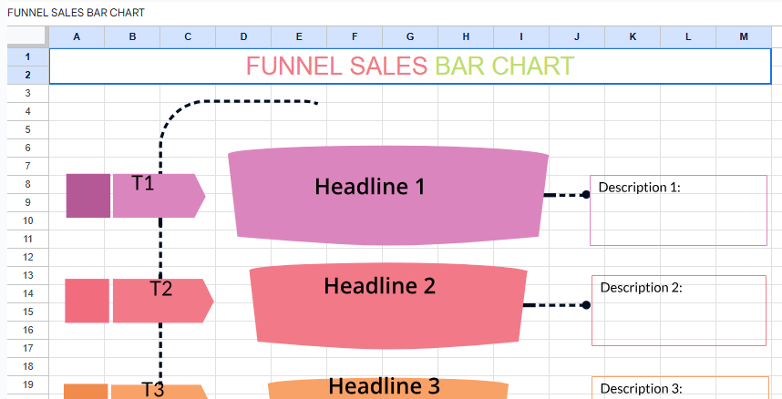 Funnel sales bar chart.xlsx