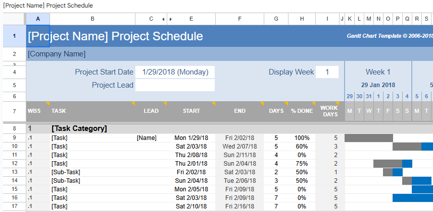 gantt chart L2.xlsx