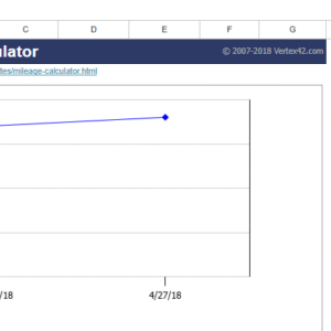 gas mileage calculator.xlsx