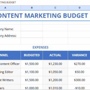 Content Marketing Budget Template A4.xlsx