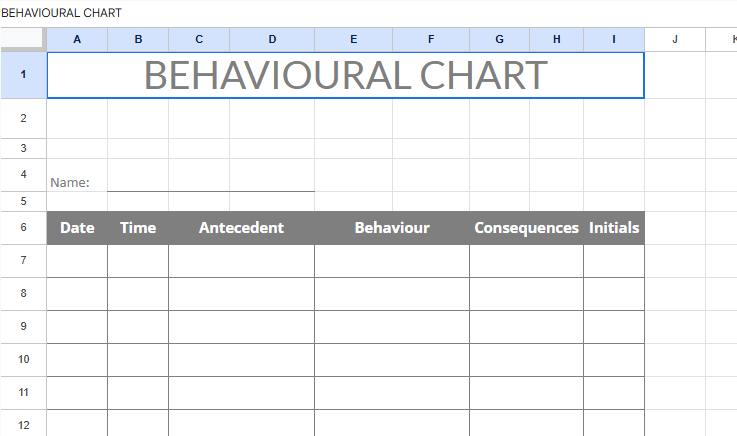 Behavioural Chart.xlsx