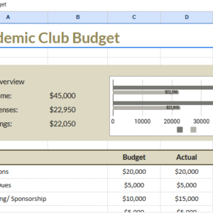 academic club budget template.xlsx