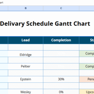 Delivary Schedule Gantt Chart (2).xlsx