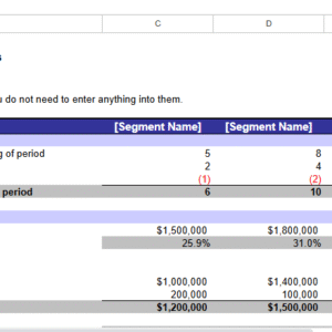 Customer profitability analysis1.xls