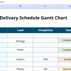 Delivary Schedule Gantt Chart.xlsx